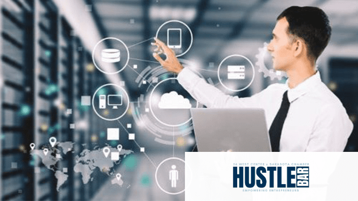 Hustle Bar: AI Marketing Made Easy: Smart Growth For Your Small Business