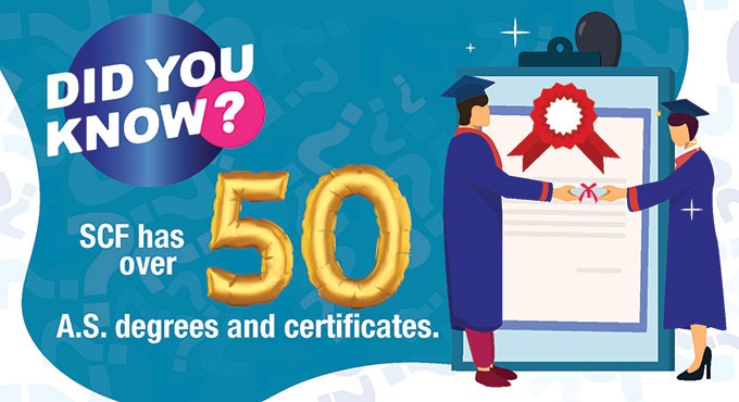 Did you know that SCF has over 50 A.S. degrees and certificates? Get job-ready in as little as two years.